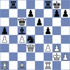 Mazzilli - Buchenau (chess.com INT, 2024)