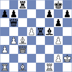 Cramling Bellon - Minina (chess.com INT, 2024)