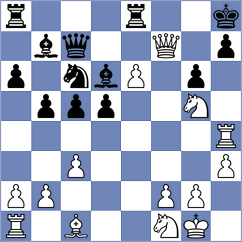 Goltsev - Sabuk (chess.com INT, 2025)