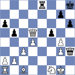 Manelyuk - Novik (chess.com INT, 2024)