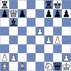 Sandholm - Demchenko (chess.com INT, 2025)