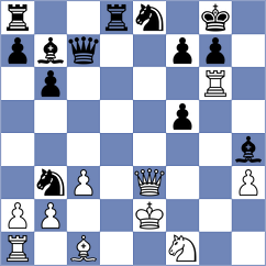 Kuznecovs - Korchynskyi (chess.com INT, 2024)