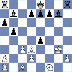 Sahbudak - Ilamparthi (chess.com INT, 2025)