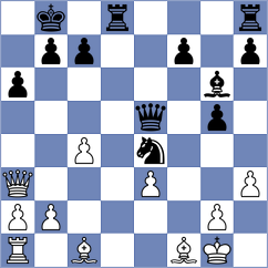 Dubessay - Martine (chess.com INT, 2023)