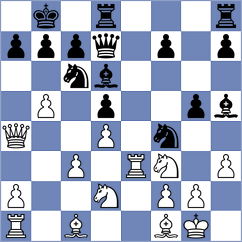 Krstic - Popovic (Sutomore, 2004)