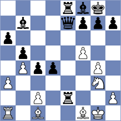 Esmeraldas Huachi - Koellner (chess.com INT, 2023)