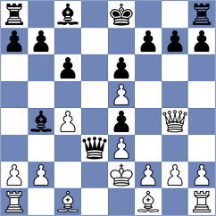 Hoang Thi Bao Tram - Kovalevsky (chess.com INT, 2023)