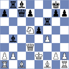 Kacharava - Suder (chess.com INT, 2025)