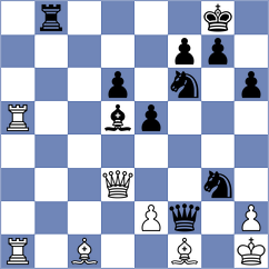 Kozak - Pranav (chess.com INT, 2025)
