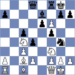 Novikova - Pappelis (chess.com INT, 2022)