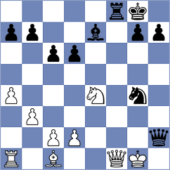 Abuan - Zakaria (Chess.com INT, 2021)
