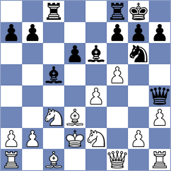 Sultanbek - Phillips (chess.com INT, 2024)
