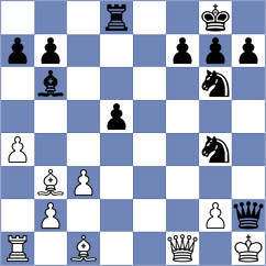 Noparast - Mozaffari (Chess.com INT, 2021)