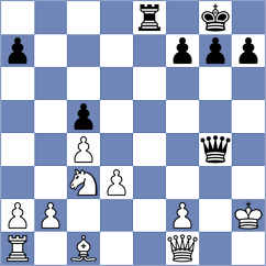 Lu Shanglei - Lazavik (chess.com INT, 2025)