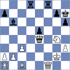 Keleberda - Durarbayli (chess.com INT, 2023)