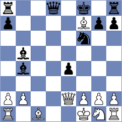 Warcholz - Campos Gambuti (Madrid, 2001)