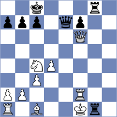 Raubitschek - Capablanca (New York (Manhattan CC), 1906)