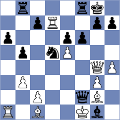 Gutierrez Olivares - Aponte (chess.com INT, 2023)