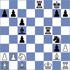 Ortega Ruiz - Holt (chess.com INT, 2023)
