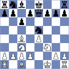 NN - Greco (Europe, 1620)
