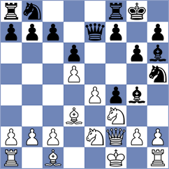 Jelic - Starcevic (Sv Filip i Jakov, 2007)