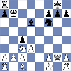 Ther - Dubreuil (chess.com INT, 2024)