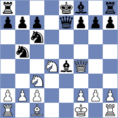 Gufeld - Levitsky (Kiev, 1964)