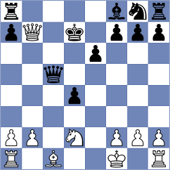 Teh - Golsta (chess.com INT, 2025)