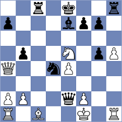 Kiltti - Solon (chess.com INT, 2021)