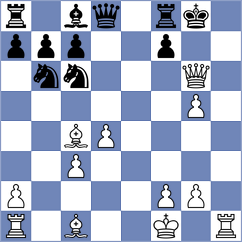 Bluma - Gruenewald (Playchess.com INT, 2011)