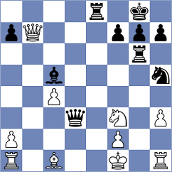 Gosciniak - Rydzik (Koszalin, 2005)