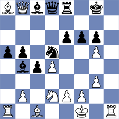 Gogolev - Leu (chess.com INT, 2025)