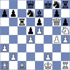 Cizek - Lamper (Ostrava, 2009)