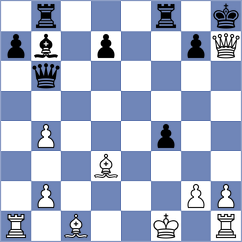 Arakelyan - Melamed (chess.com INT, 2025)