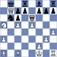 Shoboev - Simpson (chess.com INT, 2025)