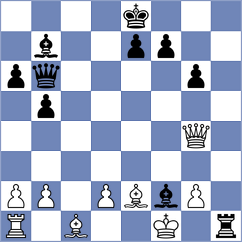 Shriyana - Titus (Chess.com INT, 2020)