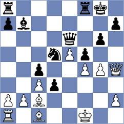 Rudykh - Nguyen (Chess.com INT, 2021)