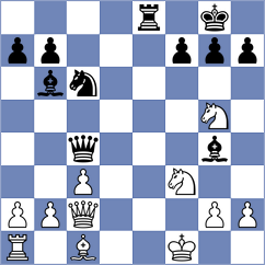 Mohammadian - Peterson (chess.com INT, 2022)