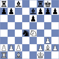 Savva - Roselli Mailhe (Chess.com INT, 2021)