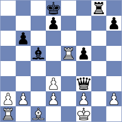 Skotheim - Zimmermann (chess.com INT, 2024)