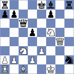 Bayaca - Manafov (chess.com INT, 2025)