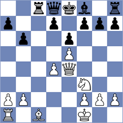 De Souza - Tyagi (chess.com INT, 2023)