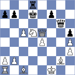 Mayeregger - Gajic (chess.com INT, 2024)