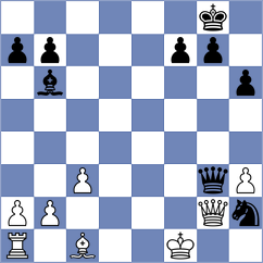 Nitish - Durarbayli (chess.com INT, 2023)