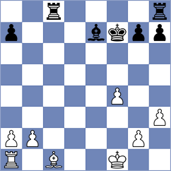 Babiy - Kukhmazov (Chess.com INT, 2020)