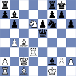 Araujo Sanchez - Elias Reyes (Medellin COL, 2025)