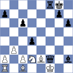 Wuebker - Swara Lakshmi S Nair (chess.com INT, 2025)
