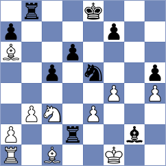 Shirazi - Predojevic (Chess.com INT, 2017)
