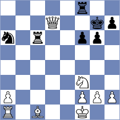 De Souza Sa - Salazar Olchowski (Chess.com INT, 2020)