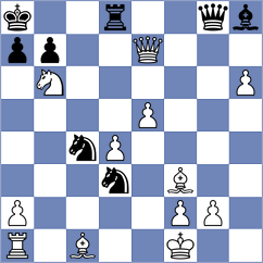 Duncan - Tilahun (chess.com INT, 2025)